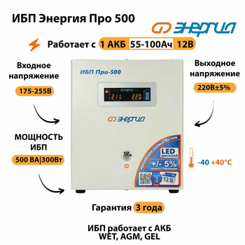 Энергия ИБП Про 500 12В - ИБП и АКБ - ИБП для котлов - . Магазин оборудования для автономного и резервного электропитания Ekosolar.ru в Королевах