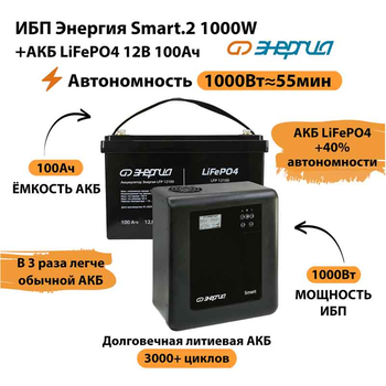 ИБП Энергия Smart.2 1000W + Аккумулятор LiFePO4 12v-100Ah (1000Вт-55мин) - ИБП и АКБ - ИБП Энергия - ИБП на 1 кВА - . Магазин оборудования для автономного и резервного электропитания Ekosolar.ru в Королевах