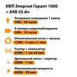ИБП для котла Энергия Гарант 1000 + Аккумулятор 55 Ач 12 В (600Вт - 50мин) - ИБП и АКБ - ИБП для котлов - . Магазин оборудования для автономного и резервного электропитания Ekosolar.ru в Королевах