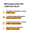 ИБП для котла Энергия Про 500 + Аккумулятор Grid 100 Ah 12 v (300Вт - 182мин) - ИБП и АКБ - ИБП для котлов - . Магазин оборудования для автономного и резервного электропитания Ekosolar.ru в Королевах