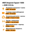 ИБП Энергия Гарант 1000 + Аккумулятор S 55 Ач - 12В (600Вт - 50мин) - ИБП и АКБ - ИБП для котлов - . Магазин оборудования для автономного и резервного электропитания Ekosolar.ru в Королевах