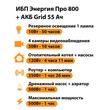 ИБП для котла Энергия Про 800 + Аккумулятор Grid 55 Ah 12 v (500Вт - 60мин) - ИБП и АКБ - ИБП для котлов - . Магазин оборудования для автономного и резервного электропитания Ekosolar.ru в Королевах